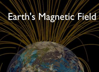 μαγνητικό πεδίο Γη