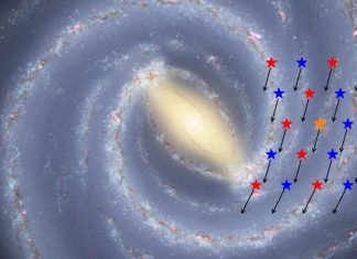 αστέρια έκπληξη