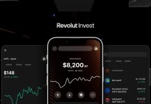 revolut invest