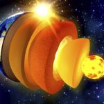 donut earth core