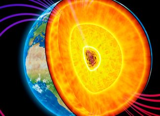 μυστικά πυρήνα Γης