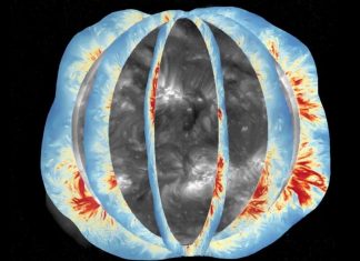 μαγνητικό πεδίο ήλιου