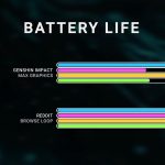 OnePlus-13-and-Asus-Rog-Phone-9-Pro-gaming