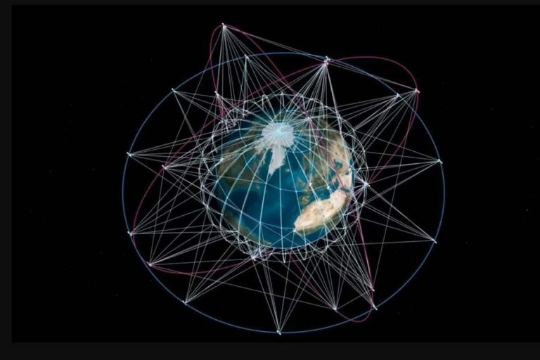 Starlink αντίπαλο δέος