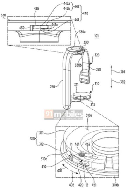 Samsung galaxy watch πατέντα ιμάντας 