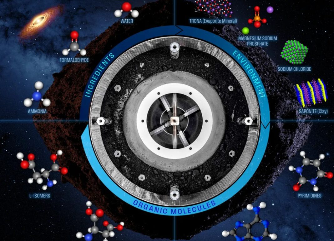 αστεροειδής Bennu