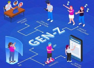 generation Z γραφή δυσκολία επιπτώσεις