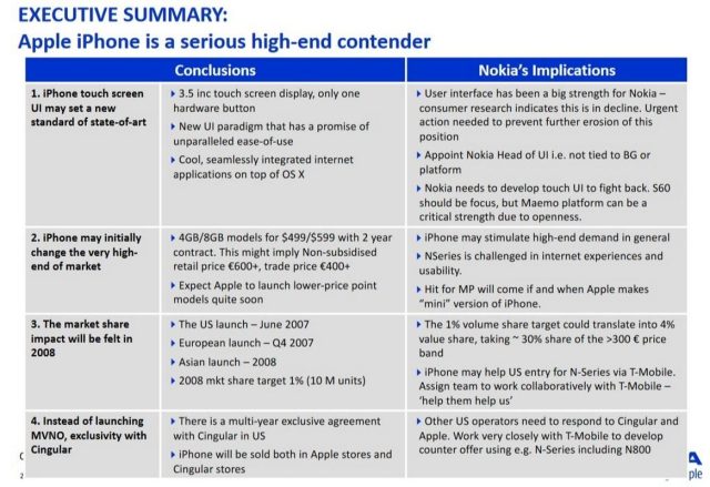 iphone nokia 2007