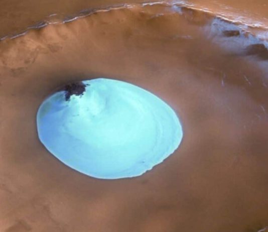 ζεστού νερού Άρη