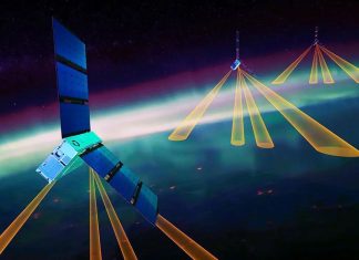 ΕΖΙΕ δορυφόροι σέλας