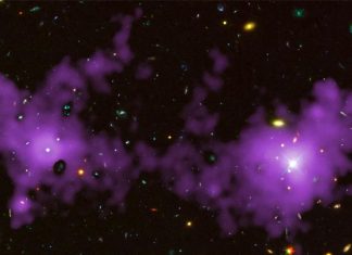 κοσμικός ιστός γαλαξίες