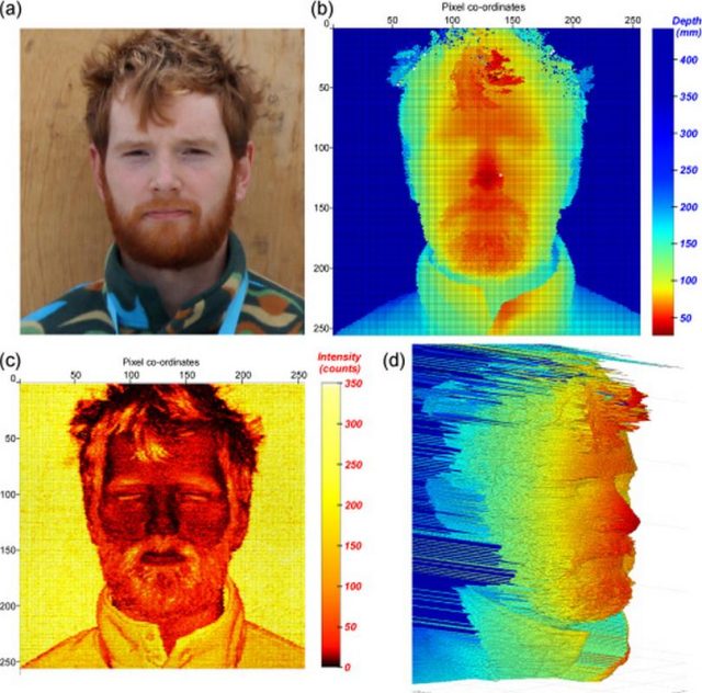 lidar scan 