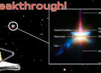 James Webb πλανητικού συστήματος