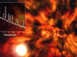 Η μυστηριώδης ιστορία πίσω από μαύρη τρύπα αποκοδικοποιήθηκε απο επιστήμονες!