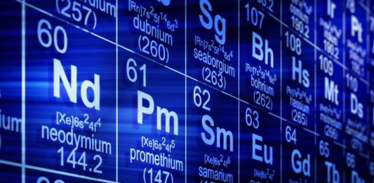 Περιοδικός πίνακας AI