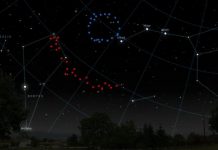 big ring δομή διάστημα