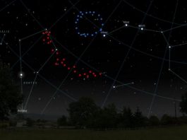 big ring δομή διάστημα