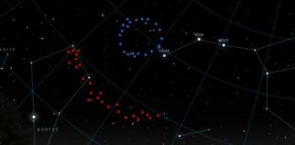 big ring δομή διάστημα