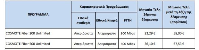 cosmote