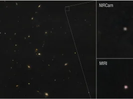 Αστεροειδής 2024 YR4 – Επιστρέφει και αυτή τη φορά έρχεται για τη Σελήνη! 2024 YR4