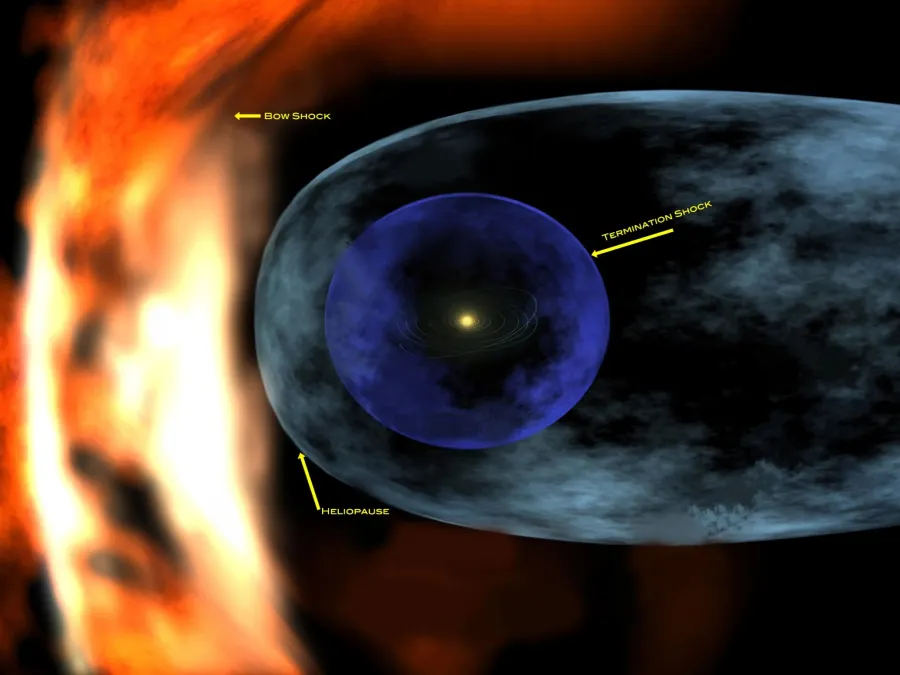 κόλαση Voyager