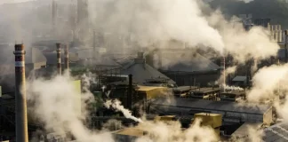 CO2