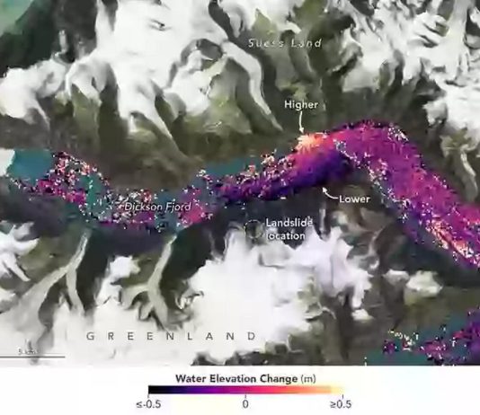 σεισμικό σήμα Γροιλανδία