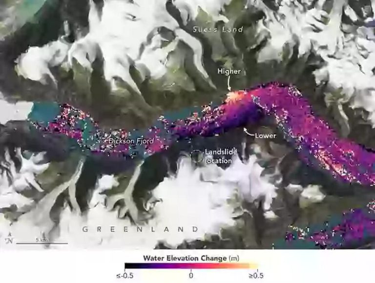 σεισμικό σήμα Γροιλανδία
