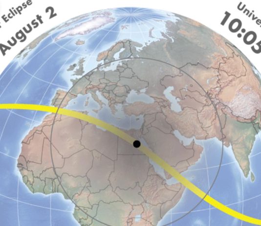 έξι λεπτά νύχτας μεσημέρι