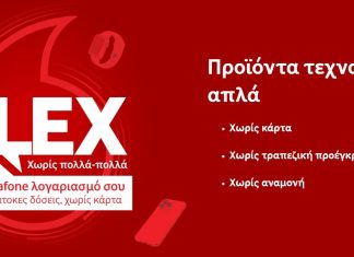 vodafone δόσεις
