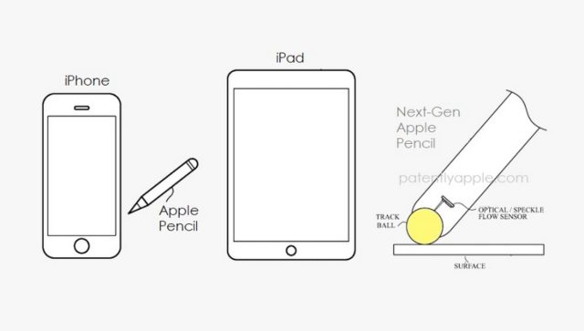 Apple pencil πατέντα 