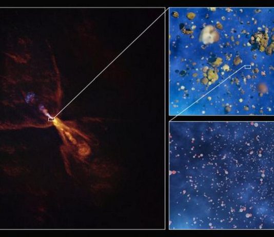 άστρο ηλιακό σύστημα