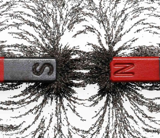 νέα μορφή μαγνητισμού