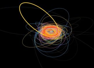 αντικείμενο Προσειδώνα χορεύει