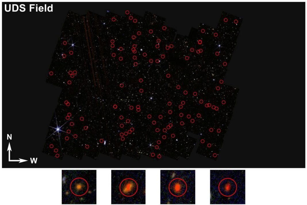 JWST μυστικά σύμπαν