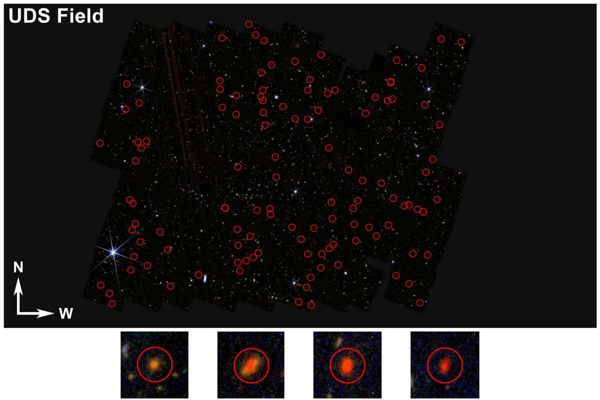 JWST μυστικά σύμπαν