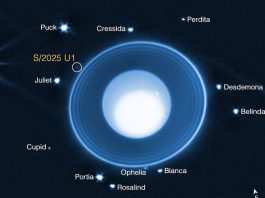 Φεγγάρι Ουρανό