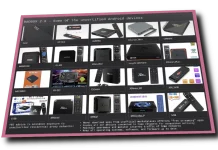επιβλαβών TV-Boxes