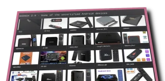 επιβλαβών TV-Boxes