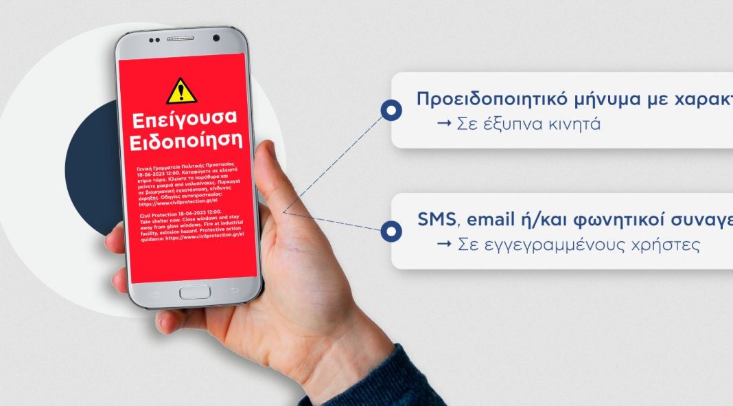 πολίτες κινητό Υπουργείου