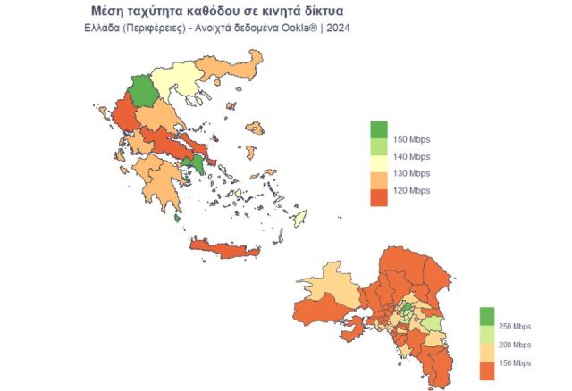 περιοχές πιο γρήγορες ταχύτητες