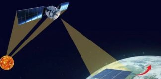 NASA εγχείρημα διάστημα