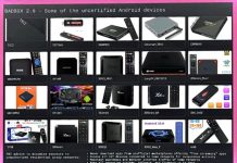 επιβλαβών TV-Boxes