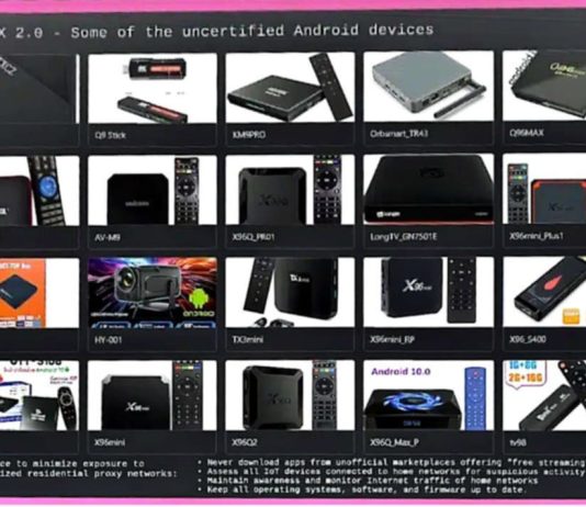 επιβλαβών TV-Boxes