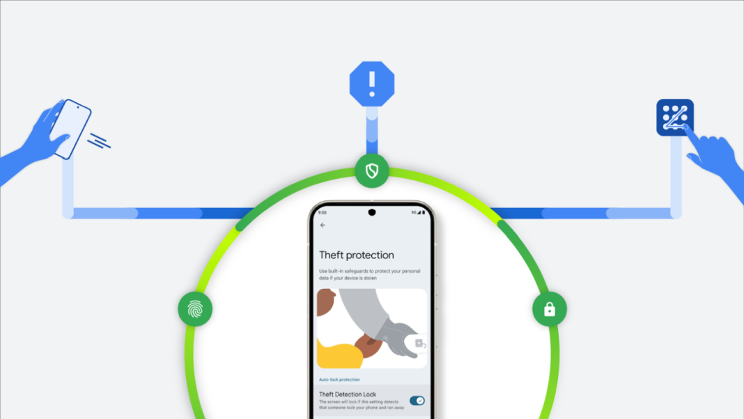 Theft Protection