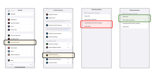 ρύθμιση iPhone