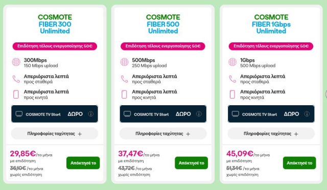 cosmote tv δωρεάν προγράμματα σταθερής