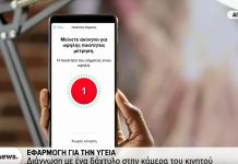 διάγνωση δάκτυλο κινητό