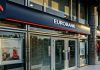 Eurobank ρέστα αγορών