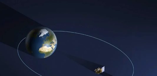 τεχνητή έκλειψη